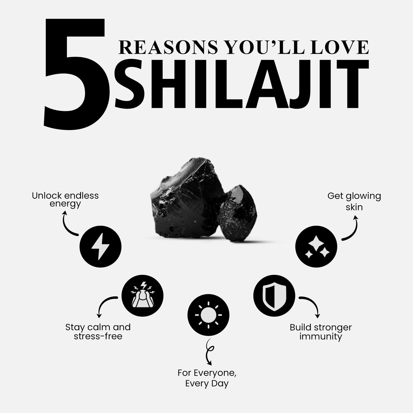 Shilajit Resin