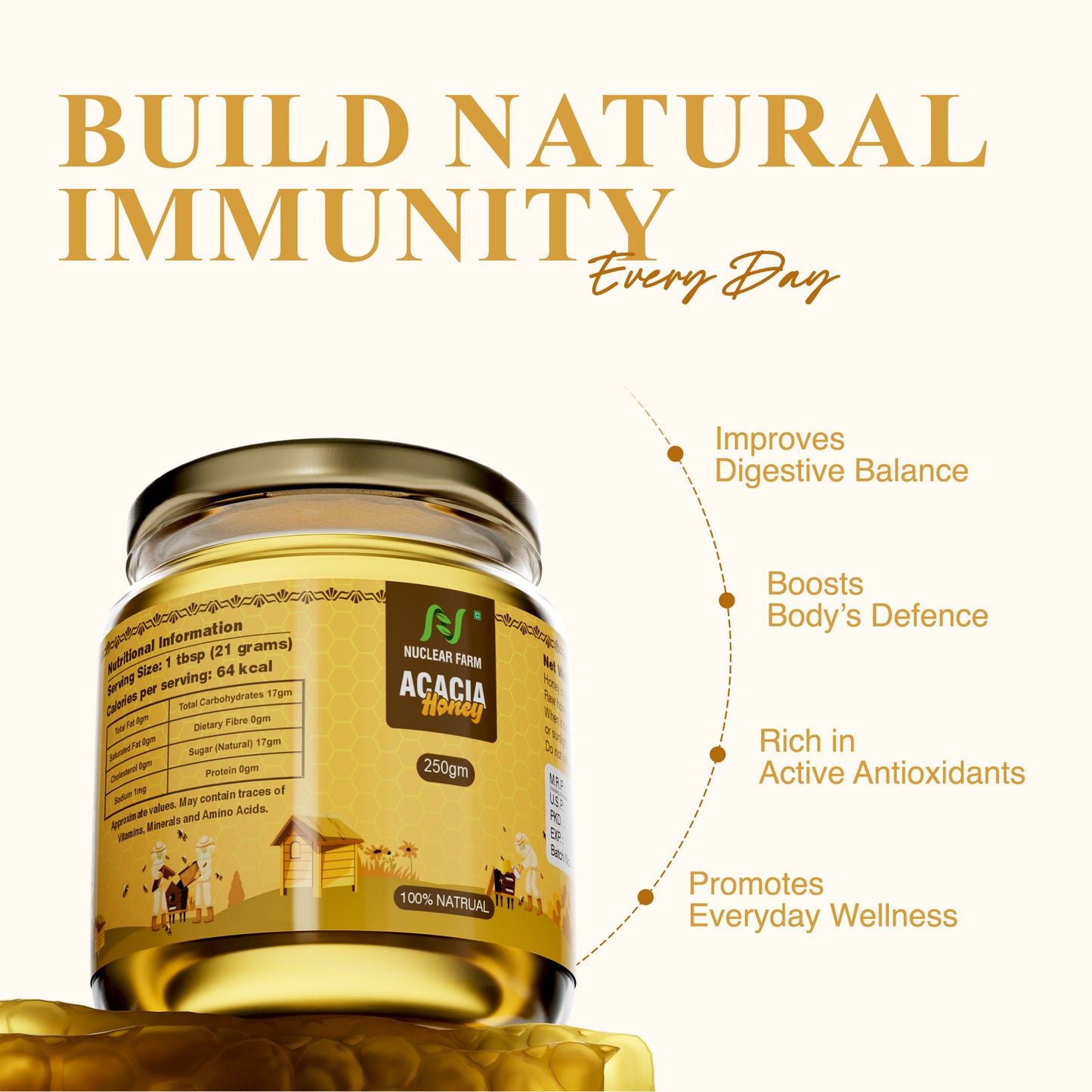 Acacia Honey - 250 Mg