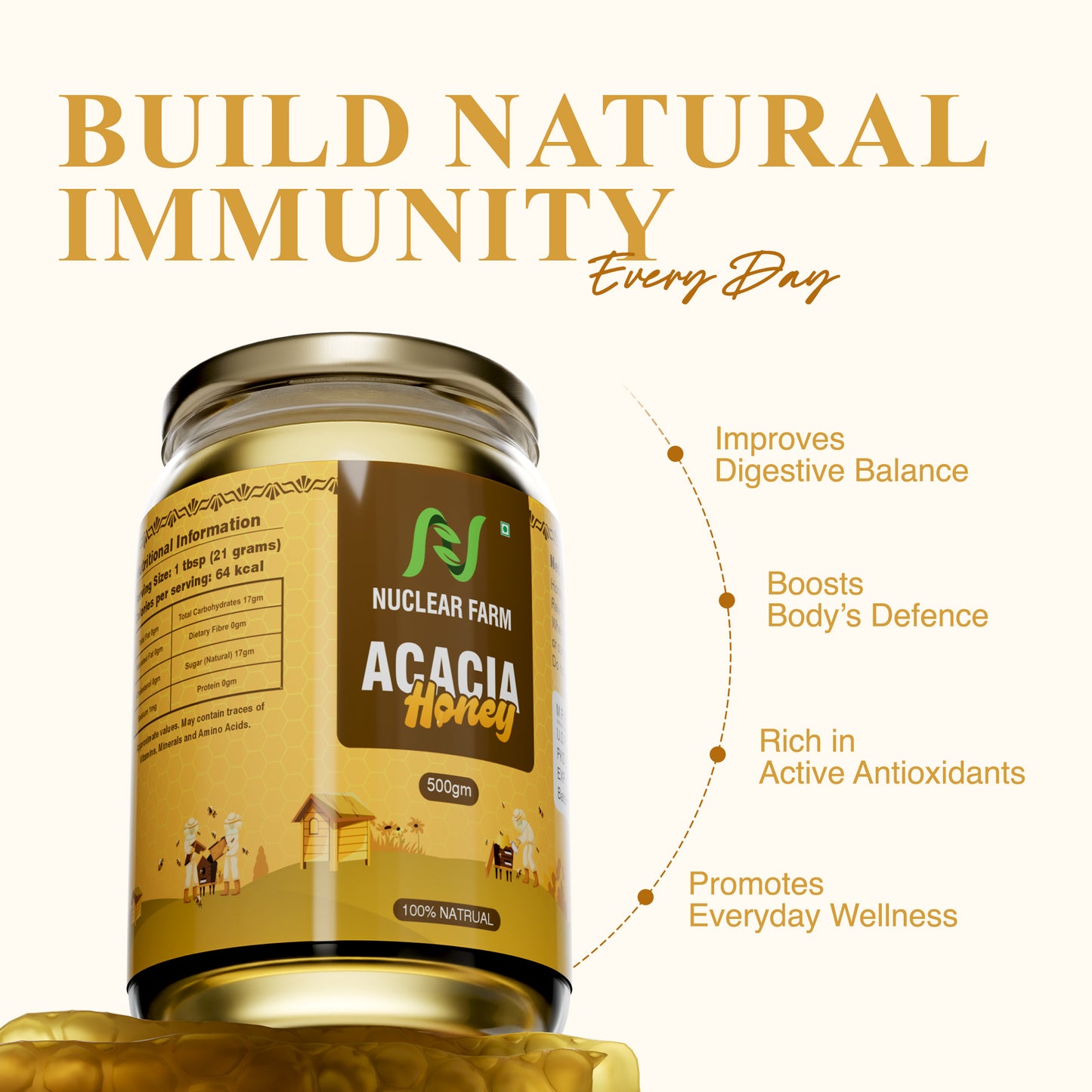 Acacia Honey - 500 Mg